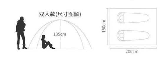 How to Choose the Right Tent for You - Blog - 5