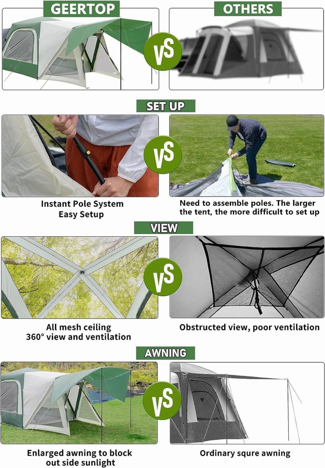 Universal Car Rear Tent - Camping Tent - 5