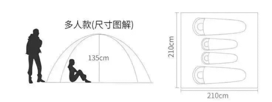 How to Choose the Right Tent for You - Blog - 7
